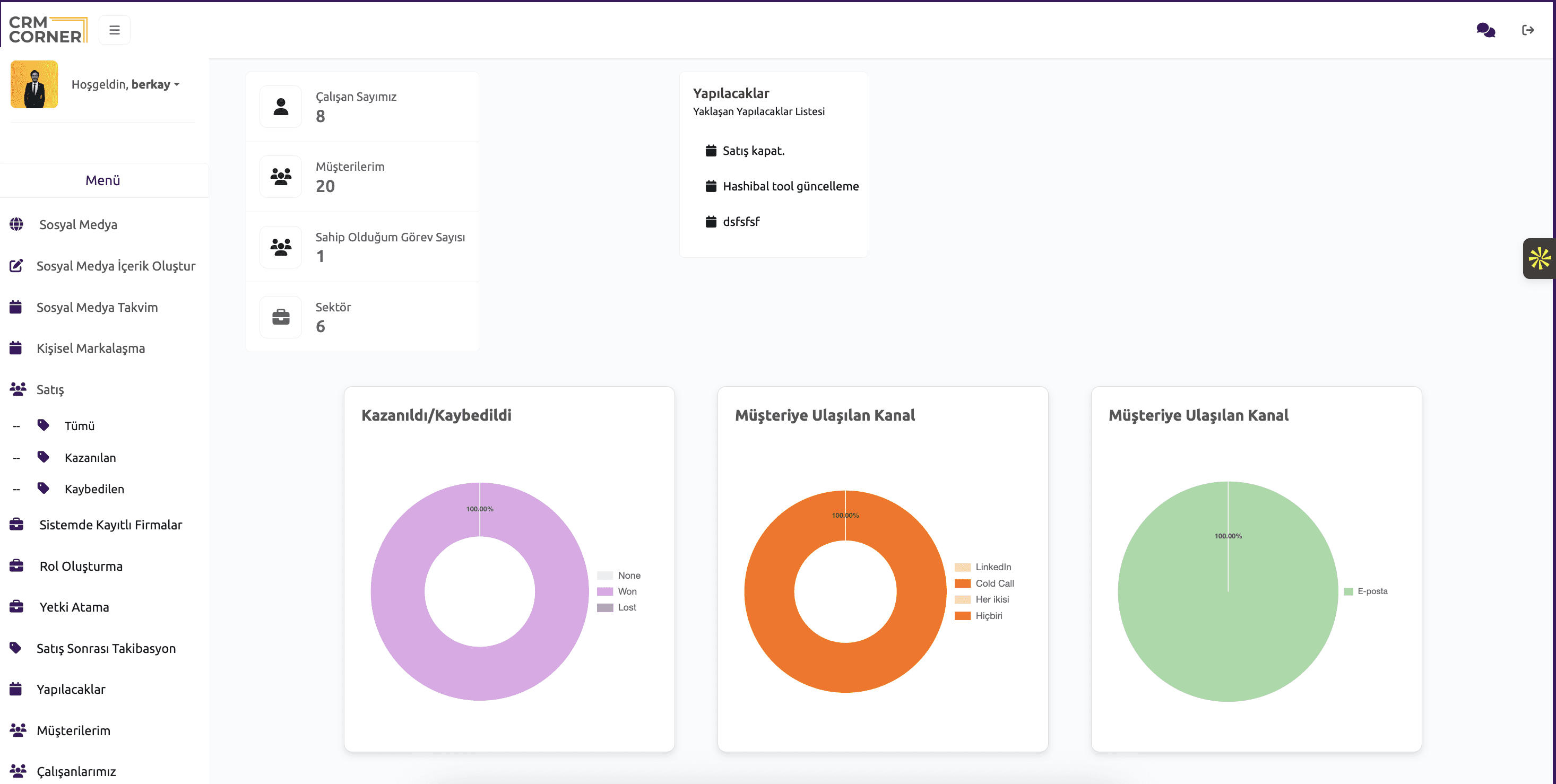 CRM Corner dashboard preview